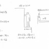  危険なアパート