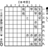 詰むときは詰ます≠最善手順