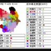 【熊本県北東部】全国最強自治体決定戦　Part38