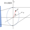 5次の収差1 (1/2)