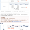 SBI証券とGMOクリック証券手数料まとめ 