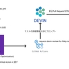 さよなら Flaky Test！Devinと共に実現する、CI安定化への道