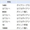 はてなダイアリープラスのポイント返還とはてなブログPro