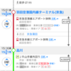 北海道から松本に飛行機で行くつもりだったのにまたしても地獄を見た話②