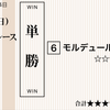 ８着とは言え２着とは0.3秒差！ 条件合えば次走期待！