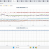 ★【　茨城　０．７７８ μ　】★（スパイク）★／「　日本は　住めなく　なる　」