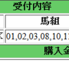 天皇賞(春)など
