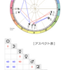 2024年8月4日の新月図