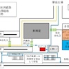  和歌山市駅・和歌山駅の改札について