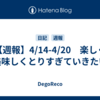 【週報】4/14-4/20　楽しく美味しくとりすぎていきたい