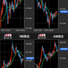 5/21 +1.5万