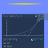 1m離れた1kgの質点が万有引力でくっつく時間