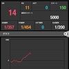 昨日33%出た台を朝から　1/20