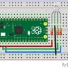 Raspberry Pi PicoとZephyr OSを使用したI2C LCD1602の実験