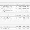 【ウイン】今週のウイン　2018/9 第4週