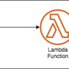 ALB 経由で Lambda の Rails を実行してみた