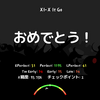 今週のクルージング（関宿）