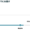 続報「アマゾンさん大丈夫？」