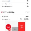 株アンドの株式を受け取りました！