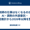 薬剤師の仕事はなくなるのか？AI・調剤の外部委託・需給推計から2026年以降を整理