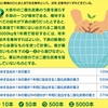 日能研の問題