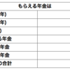 【自分年金の作り方！】年金だけに頼らない老後の備え（第38回）ニッコマ卒が1000万円まで何年？