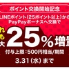 LINEポイントをPayPayに移行して25%増量(上限500円相当)をやってみました。