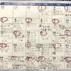 自宅学習で都立中を目指す4年生の学習。7，8月の結果公開。