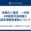 年頭のご挨拶　～令和6年能登半島地震と羽田空港衝突事故について～