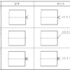 センタ穴の簡略図示方法