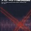 コラム「デバイス通信」を更新。波長分割多重（WDM）伝送を支える波長フィルタ技術