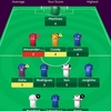 Fantasy Premier League 20-21シーズン 第08,09節