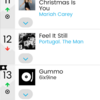 マライアのクリスマスソングがBillboardでもGeniusでも上位にランクイン
