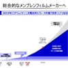 W-SCOPEへの強気と弱気の見方-東証上場時の会社説明資料から