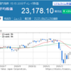 日経平均株価は順調に回復しています。