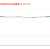 ■本日の結果■BitCoinアービトラージ取引シュミレーション結果（2022年8月3日）