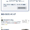 忘れてました。ランキング発表！