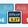 うわっ…仮想通貨のスプレッド高すぎ！？