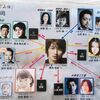06月12日、森田甘路(2025)