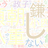 　Twitterキーワード[#鎌倉殿の13人]　04/03_23:00から60分のつぶやき雲