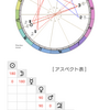 2024年8月20日の満月図