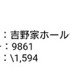 2020年5月、配当入金額