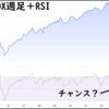 突っ込むのは「決して悪くない」レベルになってきたNDX