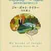 TEDな朝ごはん【Jill Bolte Taylor's My Stroke of Insight】