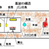 幕屋から学ぶ⑥