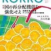 書評連載第13回☆『KOKKO』