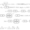 数列の問題ver.20220525