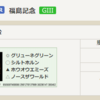 netkeibaの俺プロで予想した福島記念の予想を振り返る