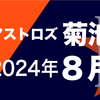 アストロズ菊池雄星　2024年8月の成績