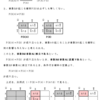 確率の理解（事象の独立）・解説１